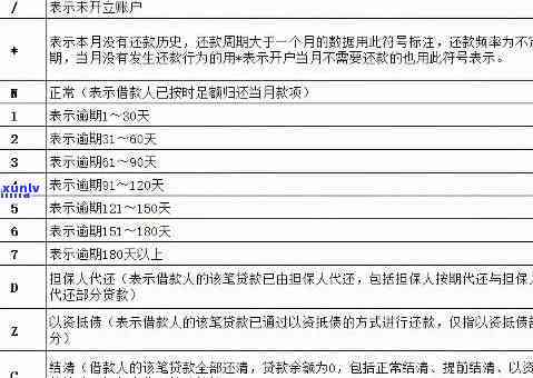 逾期上户口会对新生儿产生哪些影响？如何解决逾期上户口问题？