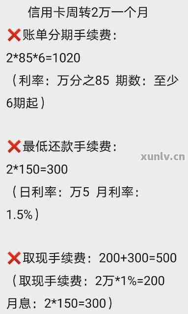 信用卡还款过程中遇到的记账问题：原因分析与解决方法