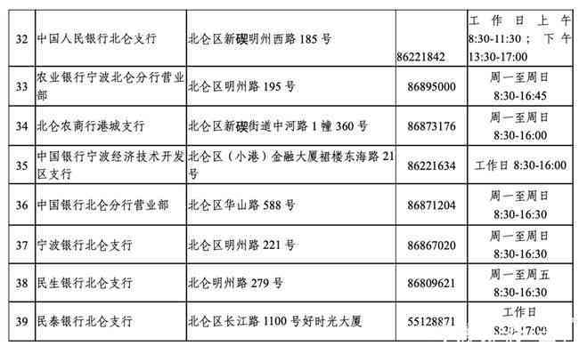 美团逾期上记录消除时间及具体流程全面解析，助您解决信用困扰