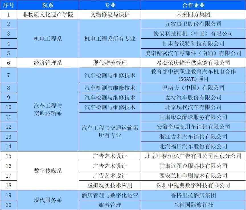 和田玉籽料颜色等级划分与评价：一份全面详细的色度表指南