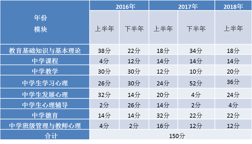 和田玉籽料颜色等级划分与评价：一份全面详细的色度表指南