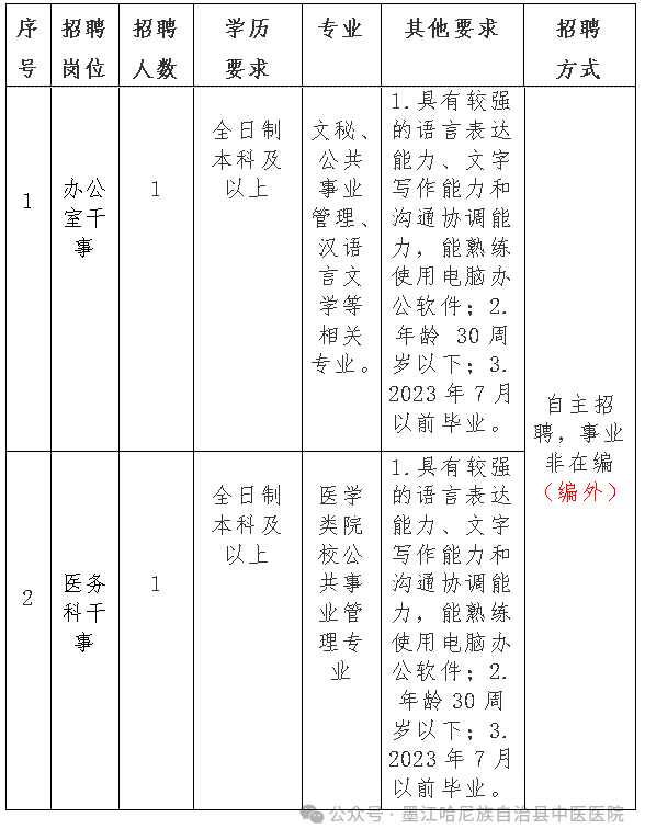 墨江壹号普洱茶：品质、口感、价格及购买渠道全面解析，看这一篇就够了！