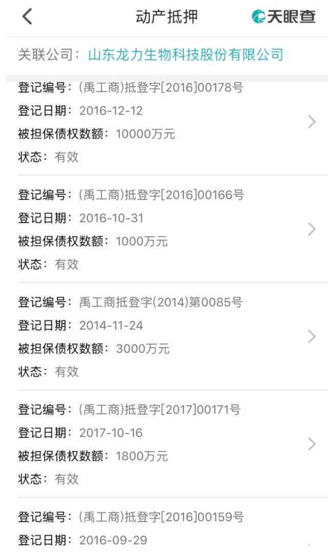 如何在没有月入1万的情况下，成功还清20万信用卡债务并实现财务自由