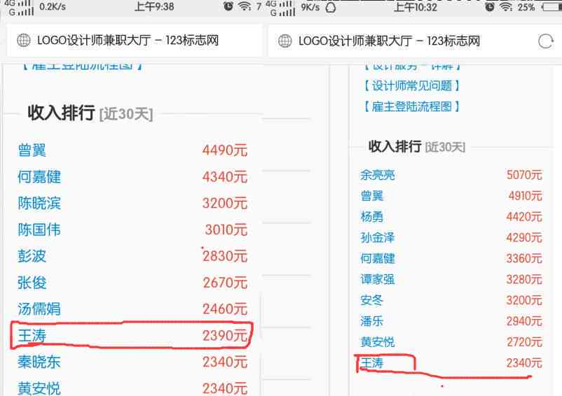 如何在没有月入1万的情况下，成功还清20万信用卡债务并实现财务自由