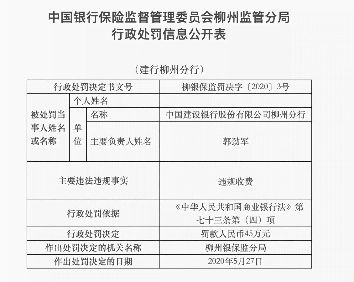 建行替他人一建还款还有吗？收费情况解析