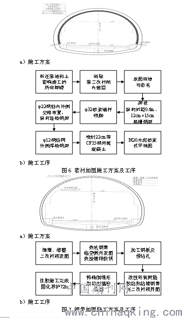 探究和田玉产地的内部结构特征及其差异性