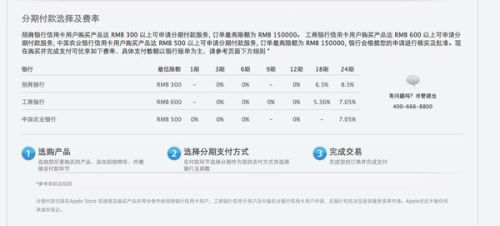 招商银行信用卡分期付款金额显示时间及详情解析