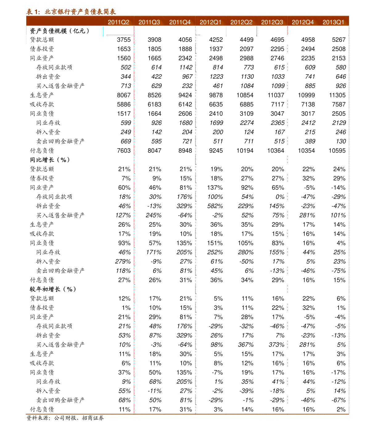 招商银行分期付款全面解析：如何申请、利率、期数等详细问题解答