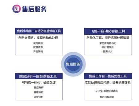 香格里拉茶室： 环境、菜单、服务全方位解析及评价