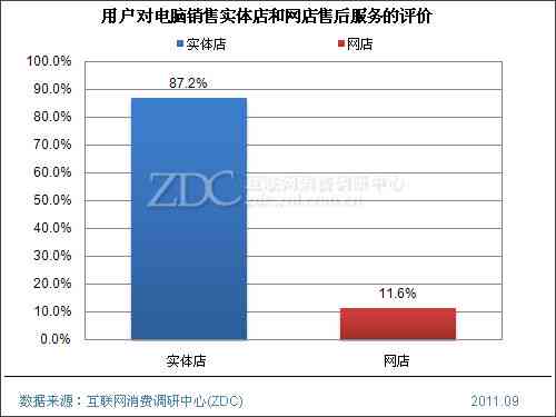 香格里拉茶室： 环境、菜单、服务全方位解析及评价