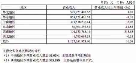 香格里拉茶室： 环境、菜单、服务全方位解析及评价