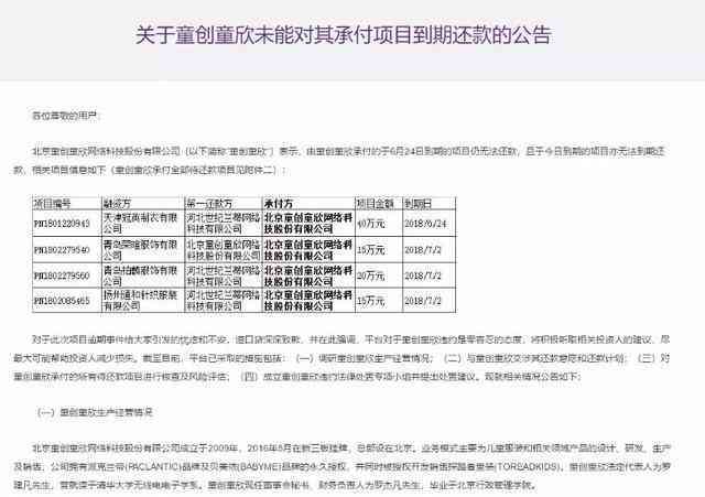 美团借钱逾期风险与安全性分析：用户关心的问题都在这里了！