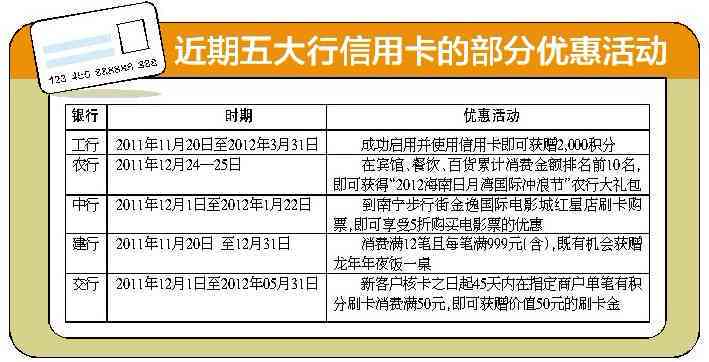 夫妻双方信用卡逾期可能对信用评分及贷款申请产生负面影响