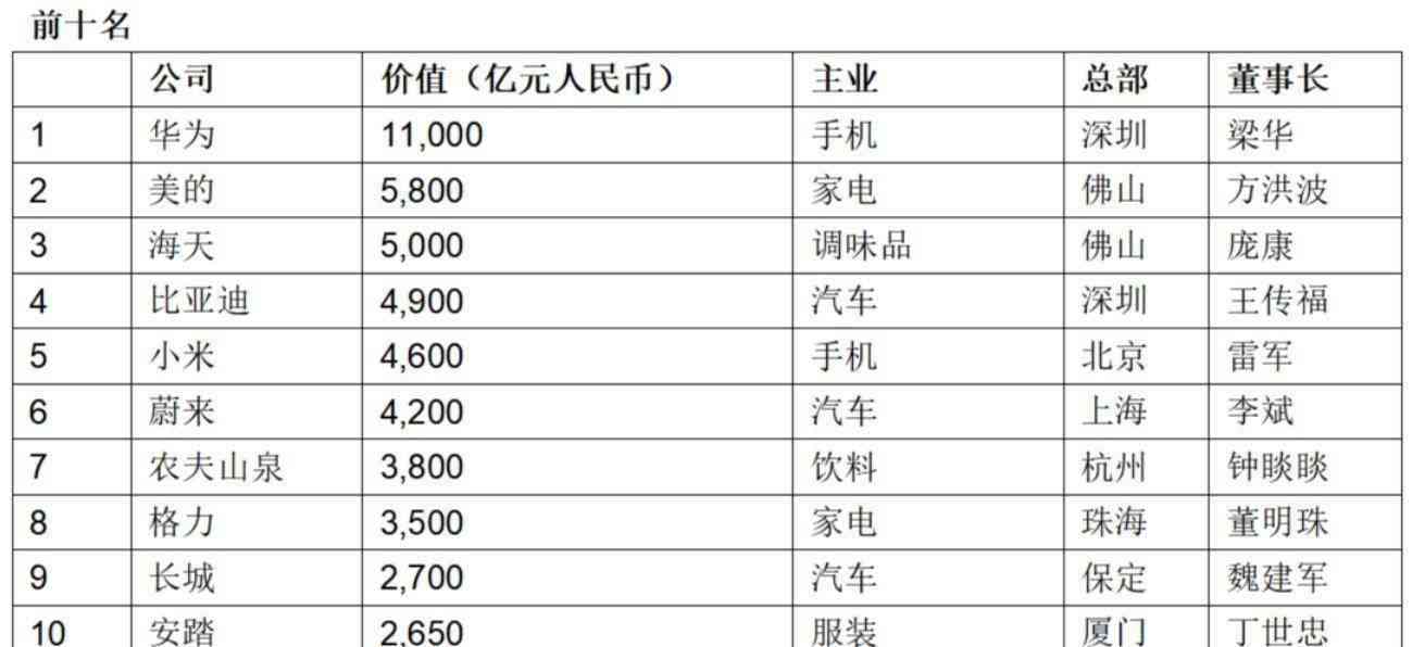 兰茶云品普洱茶2008价格多少：探究精品茶叶的价值与市场趋势