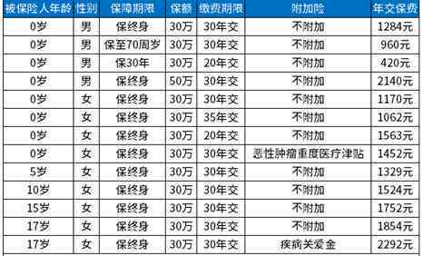 兰茶云品普洱茶2008价格多少：探究精品茶叶的价值与市场趋势