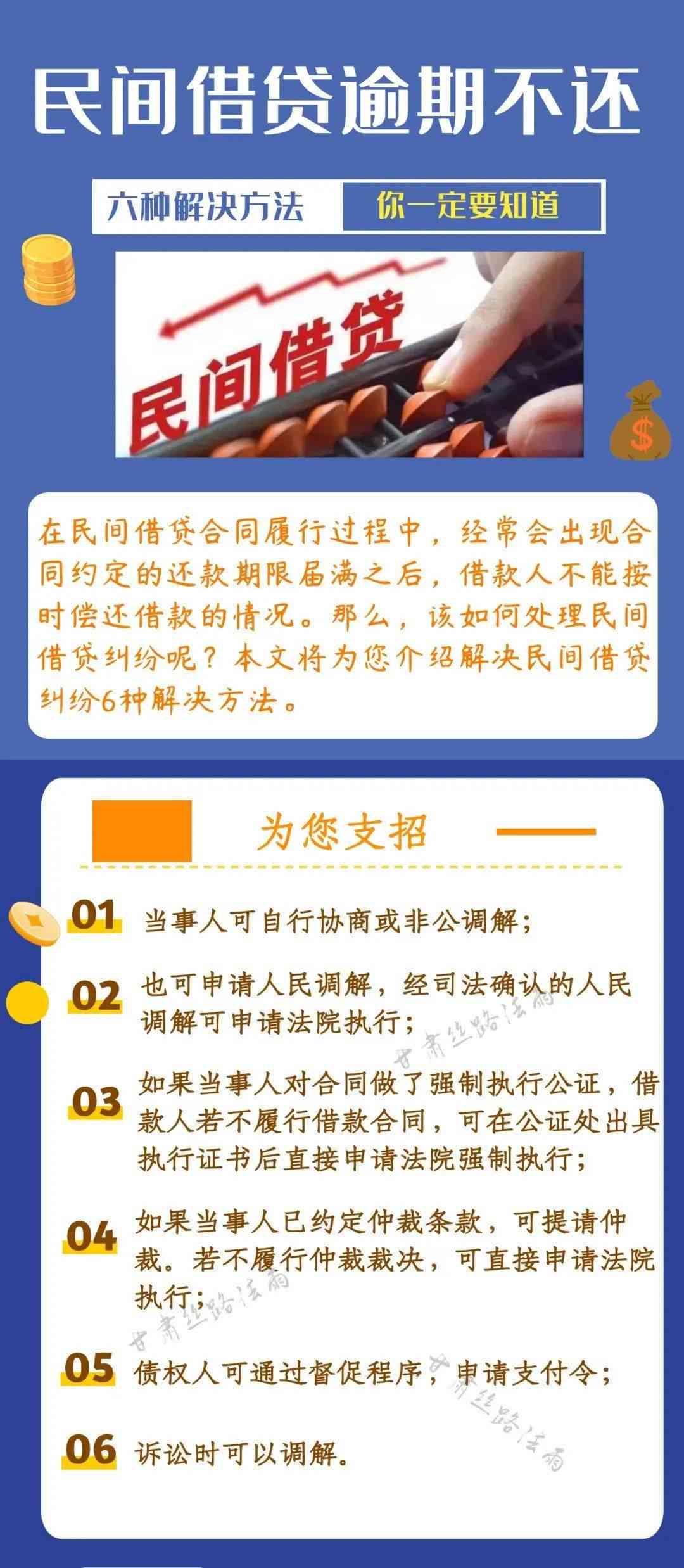 美团借钱逾期问题解决方案与影响探讨