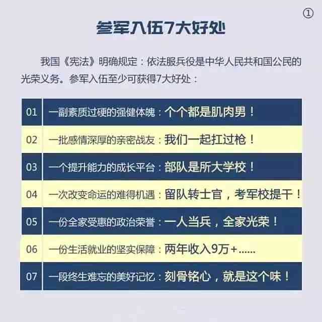 网贷历对征兵政审的影响：逾期是否会影响当兵？