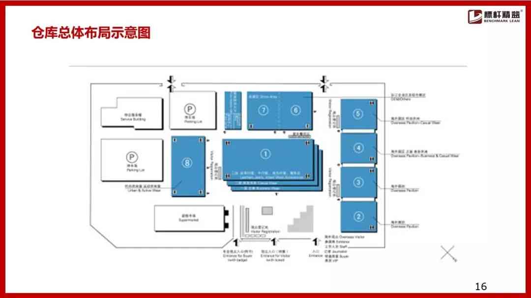 普洱茶仓库设计：从选址、材料到通风、湿度的全面解决方案