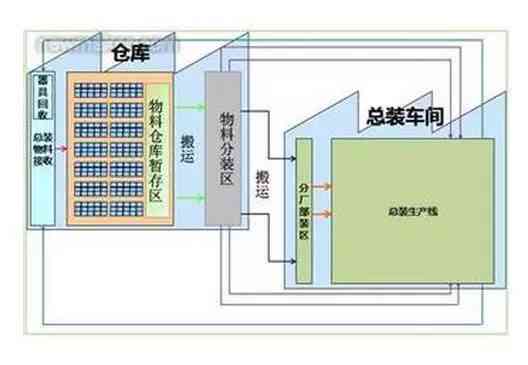 普洱茶仓库设计：从选址、材料到通风、湿度的全面解决方案