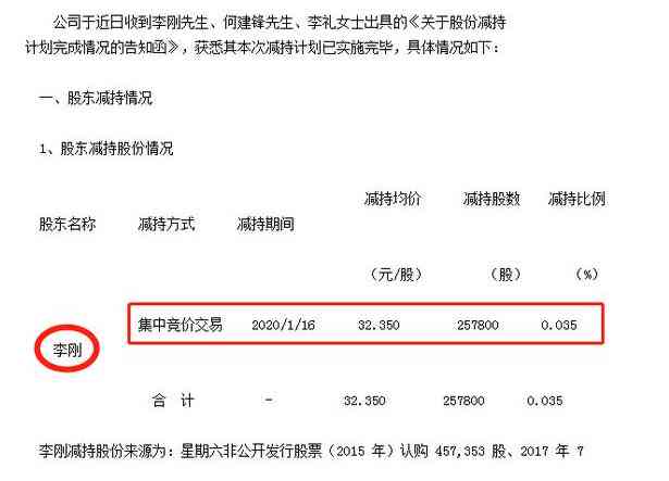 星期五还款星期六天算逾期吗？处理方法及打款到账时间解答