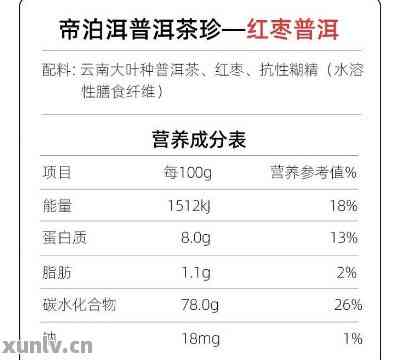 帝泊洱普洱茶珍：全面解析其功效、作用及适用人群，助您轻松选对茶