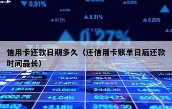 信用卡还款时间：何时进行信用卡还款最为合适？