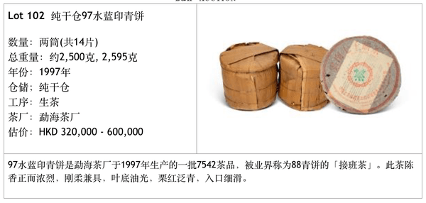 聘珍藏版普洱茶：2003年、2020年拍卖价格，以及2016年的重新生产信息