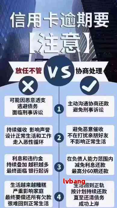 信用卡逾期协商攻略：如何有效应对、解决方案及注意事项