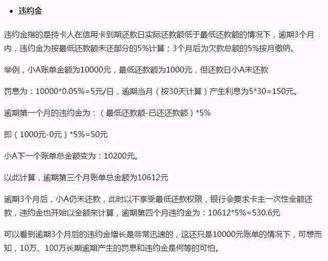 2021年信用卡逾期协商全攻略：如何有效处理逾期账单，降低罚息与信用损失