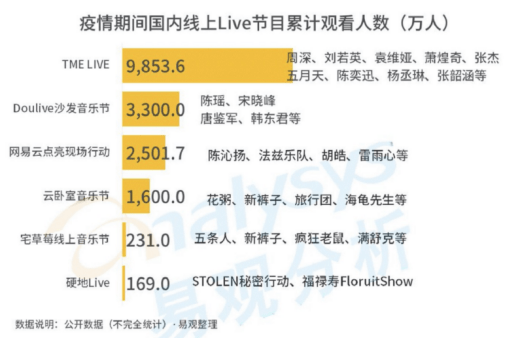 普洱茶交易行情网、线上交易平台和:了解并参与普洱茶交易