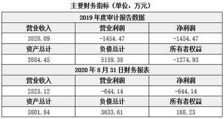 全方位解决普洱茶交易需求：线上平台提供专业茶叶信息、便捷交易与优质服务