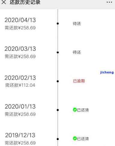 1069发来借呗逾期三日内还款，如何处理？