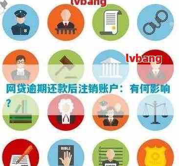 如何注销已还清网袋账户：全面指南与步骤解析