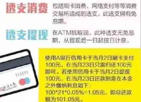 为什么信用卡不能全额还款？