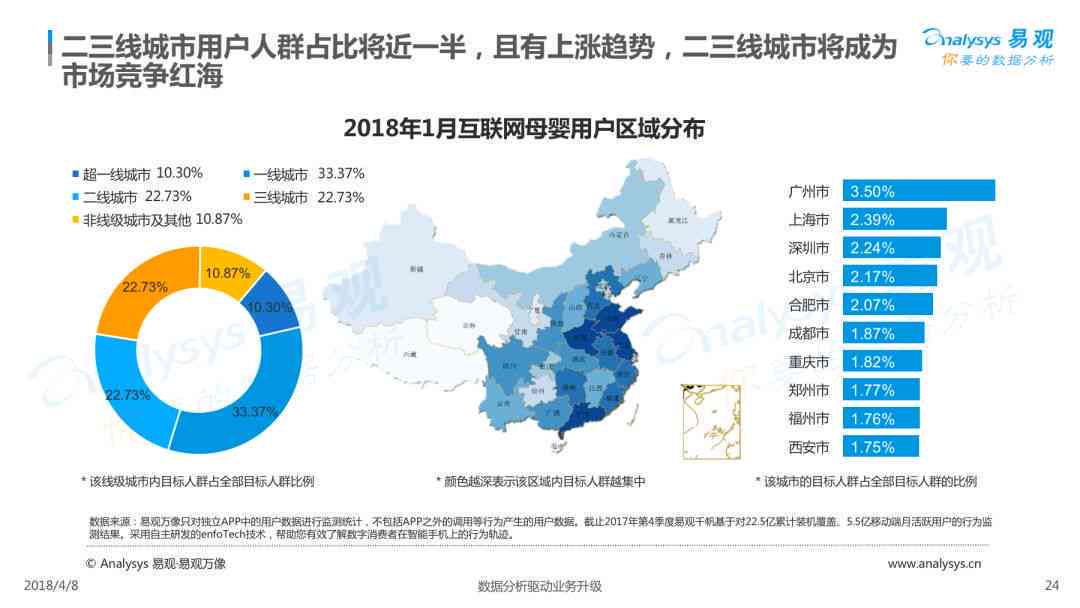 十年来，勐库普洱茶价格走势分析与市场趋势探讨