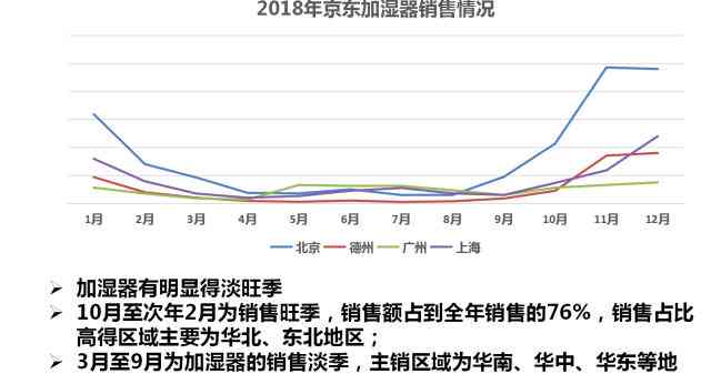 十年来，勐库普洱茶价格走势分析与市场趋势探讨