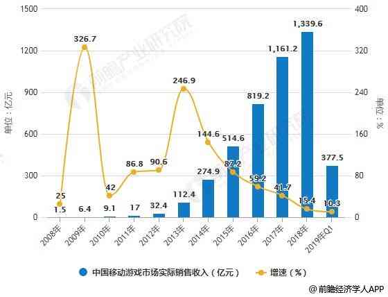 全面了解冰翠价格：购买途径、品质评价与市场趋势分析