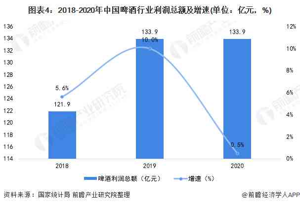 全面了解冰翠价格：购买途径、品质评价与市场趋势分析