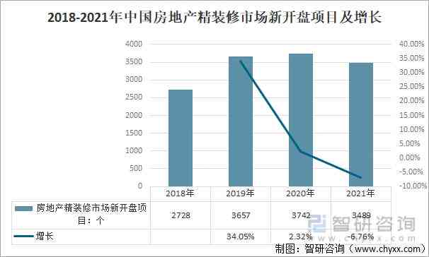 全面了解冰翠价格：购买途径、品质评价与市场趋势分析