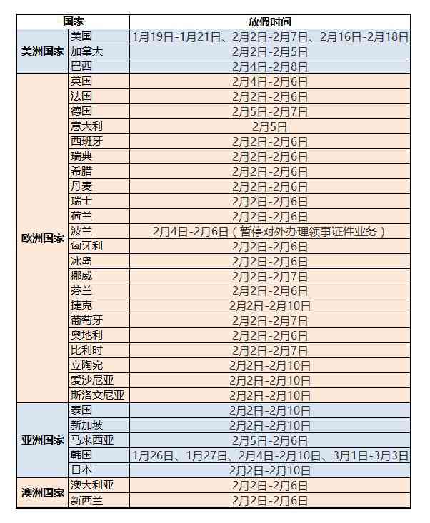 出国探亲假规定2019:最新规定与详细信息