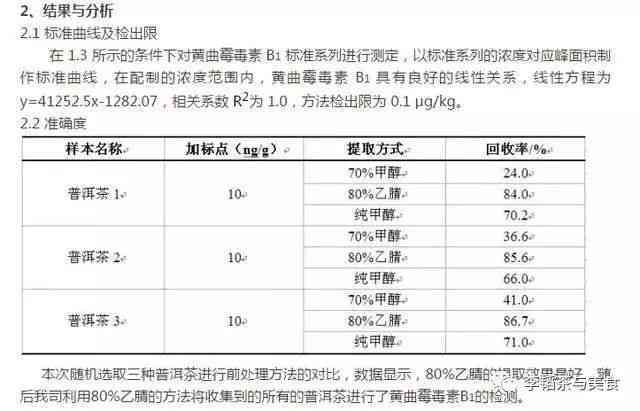 普洱茶703批次