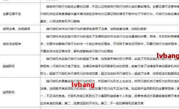 网贷逾期行政处罚：标准、决定书、流程与后果