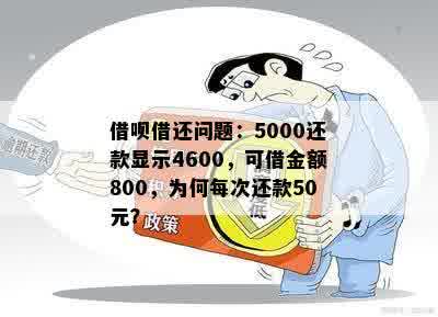 逾期未还款的5000元借呗款项可能面临的后果及处理方法