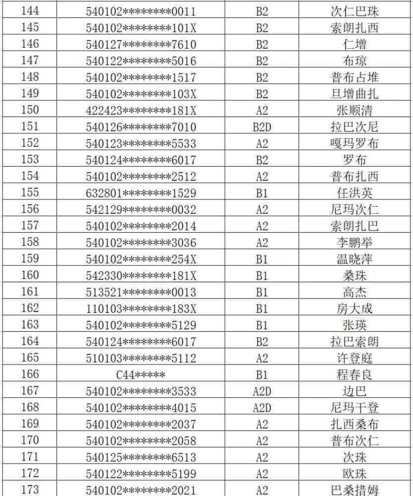 逾期扣款全解：原因、科目、处理及恢复