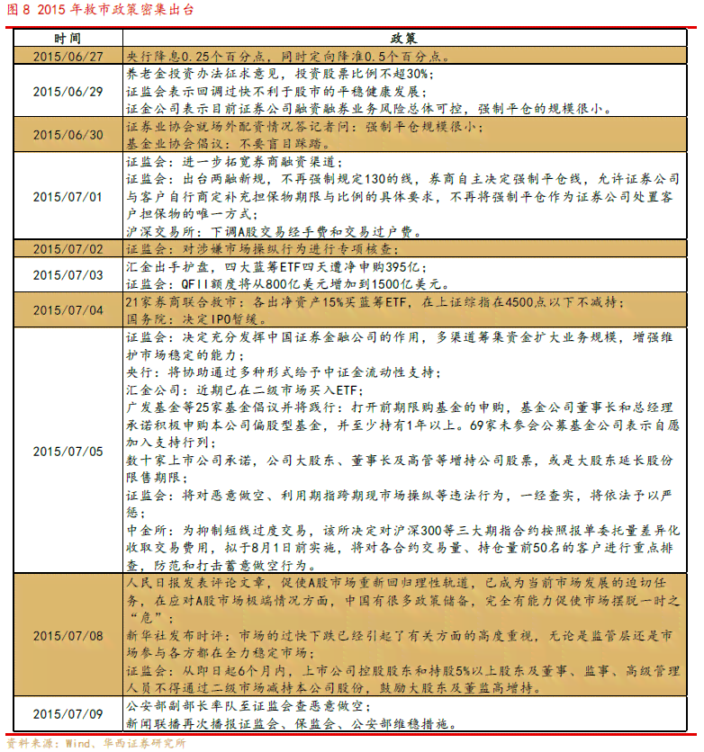 全面解析：还款方式中的最有还款和更低还款各有何特点与影响