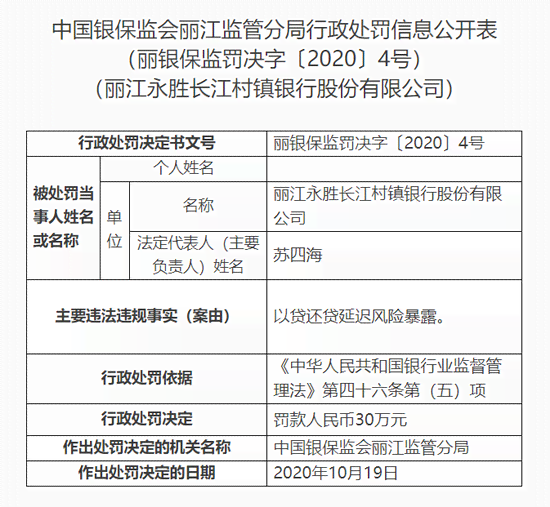 还款还贷付款授权风险及取消方式解析：需付费且扣款频率可指定