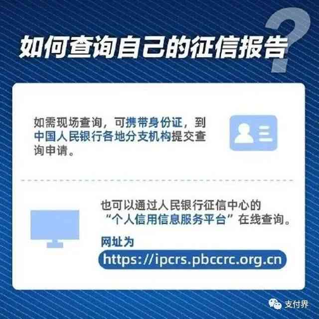 未及时回销的逾期网贷：处理策略与解决方案