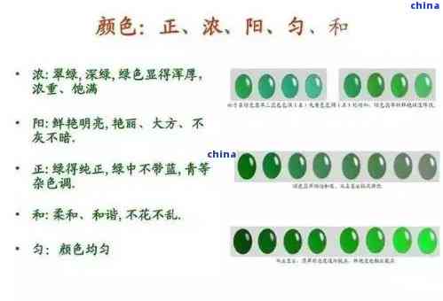 翡翠结构等级划分表详解：从颜色、透明度到纹理和工艺的全面评估