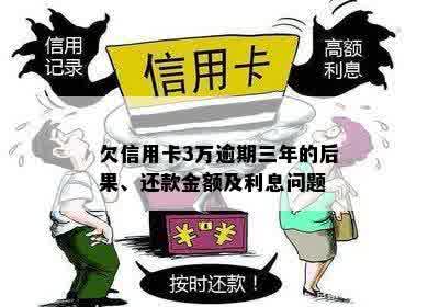 信用卡3万逾期3年会怎么样？处理方式和应还金额是多少？