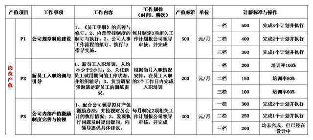 深入解析：探索国内翡翠市场的多层次价格结构与现状